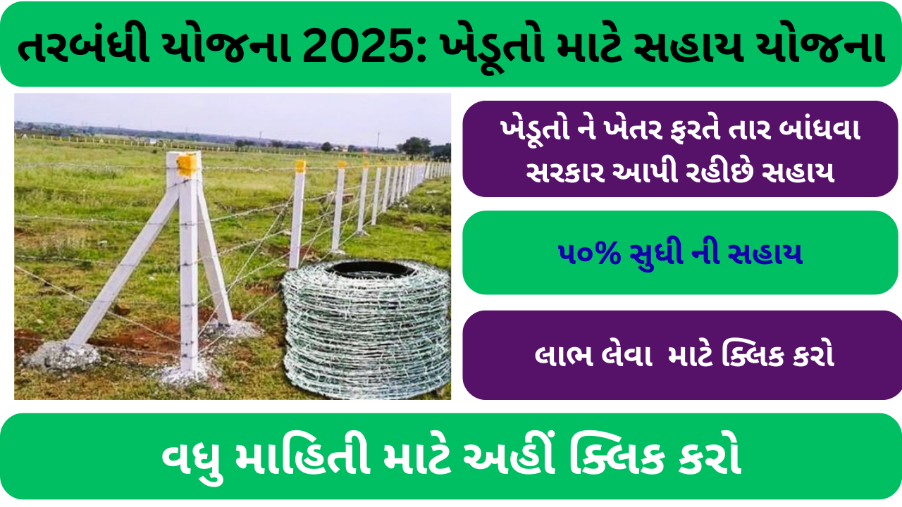 તરબંધી યોજના 2025: ખેડૂતો માટે સહાય યોજના