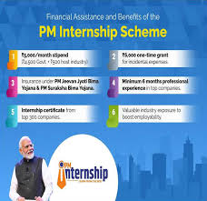 Prime Minister's Internship Yojana
